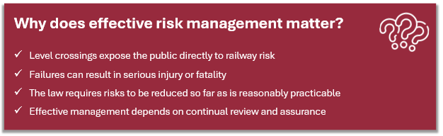 Why effective level crossing risk management matters. Level crossings expose the public directly to railway risk, and failures can result in serious injury or death. The law requires risks to be reduced so far as is reasonably practicable. Effective management depends on continual review and assurance.