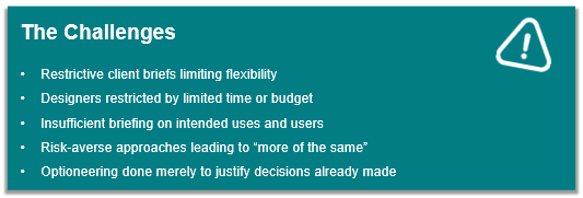 Key challenges affecting Health and Safety by Design, including restrictive client briefs, limited time or budget for designers, insufficient briefing on intended uses and users, risk-averse approaches that repeat existing solutions, and optioneering used to justify decisions already made.
