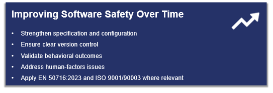 Improving software safety over time. Key actions include strengthening specification and configuration, maintaining clear version control, validating system behaviour, addressing human-factors issues, and applying relevant software safety and quality standards.