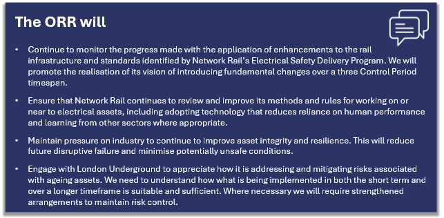 The ORR will: Continue to monitor the progress made with the application of enhancements to the rail infrastructure and standards identified by Network Rail’s Electrical Safety Delivery Program. We will promote the realisation of its vision of introducing fundamental changes over a three Control Period timespan. Ensure that Network Rail continues to review and improve its methods and rules for working on or near to electrical assets, including adopting technology that reduces reliance on human performance and learning from other sectors where appropriate. Maintain pressure on industry to continue to improve asset integrity and resilience. This will reduce future disruptive failure and minimise potentially unsafe conditions. Engage with London Underground to appreciate how it is addressing and mitigating risks associated with ageing assets. We need to understand how what is being implemented in both the short term and over a longer timeframe is suitable and sufficient. Where necessary we will require strengthened arrangements to maintain risk control.