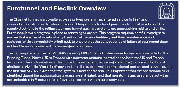 Eurotunnel and Eleclink Overview  The Channel Tunnel is a 35-mile sub-sea railway system that entered service in 1994 andconnects Folkestone with Calais in France. Many of the electrical power and control assets used to supply electricity to the rolling stock and tunnel auxiliary systems are approaching mid to end of life. Eurotunnel have a program in place to renew aged assets. This program requires careful oversight to ensure that electrical assets at a high risk of failure are identified, and their maintenance and replacement is appropriately prioritised, to ensure that the consequence of failure of equipment does not lead to an increased risk to passengers or workers. The cable system for the 325kV, 1GW capacity HVDC Eleclink interconnector system is installed in the Running Tunnel North (UK to France) with converter stations located on the both the UK and French terminals. The authorisation of this project presented numerous significant regulatory and technical challenges given its ‘World first’ novel nature. The system was commissioned and entered service during the first half of 2022. Given that the system is now operational, It is important that the operational risks identified during the authorisation process are mitigated, and that monitoring and assurance activities are embedded in Eurotunnel’s safety management systems and activities.
