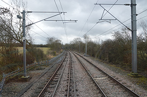 Old Dalby test track - Leicestershire 