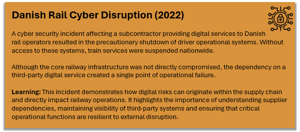 Danish Rail Cyber Disruption (2022)  A cyber security incident affecting a subcontractor providing digital services to Danishrail operators resulted in the precautionary shutdown of driver operational systems. Without access to these systems, train services were suspended nationwide.  Although the core railway infrastructure was not directly compromised, the dependency on a third-party digital service created a single point of operational failure.  Learning: This incident demonstrates how digital risks can originate within the supply chain and directly impact railway operations. It highlights the importance of understanding supplier dependencies, maintaining visibility of third-party systems and ensuring that critical operational functions are resilient to external disruption.