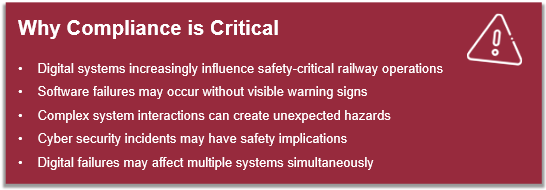 Why Compliance is Critical Digital systems increasingly influence safety-critical railway operations Software failures may occur without visible warning signs Complex system interactions can create unexpected hazards Cyber security incidents may have safety implications Digital failures may affect multiple systems simultaneously.